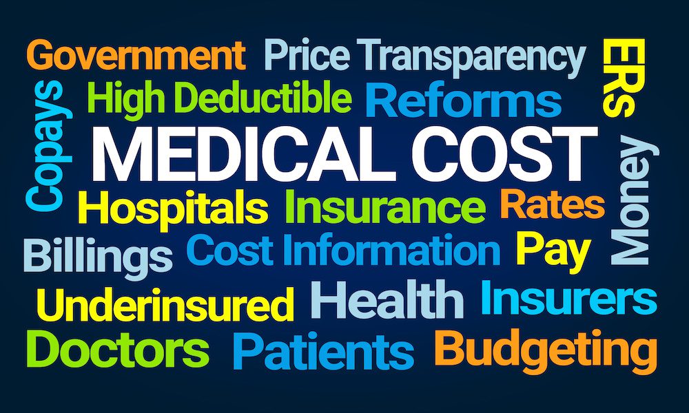 Word cloud/collage displaying words commonly associated with medical costs like price transparency and underinsured.