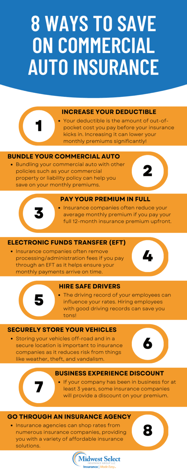 How Much Is Commercial Auto Insurance? - MSIG